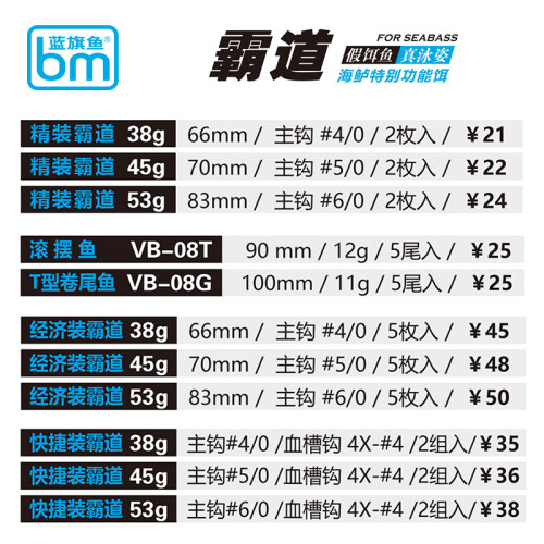 蓝旗鱼2020海鲈特别功能饵—霸道-鱼形铅头钩仿生海蜒鱼头鱼身-图0