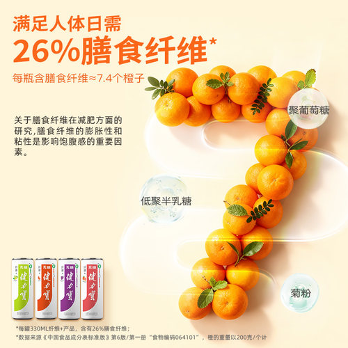 【百补】健力宝益生元无糖纤维+330ML*24罐0脂电解质碳酸饮料汽水 - 图1