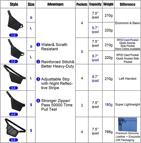 Трендовая нагрудная сумка, сумка для телефона, сумка на одно плечо, защита мобильного телефона для отдыха, анти-кража
