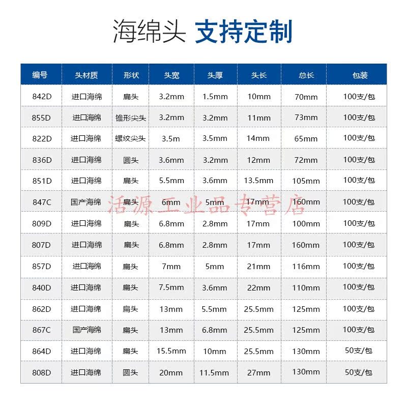 工业用无尘棉签净化棉棒擦拭棒无尘布海绵激光头喷头镜片清洁棒海-图2