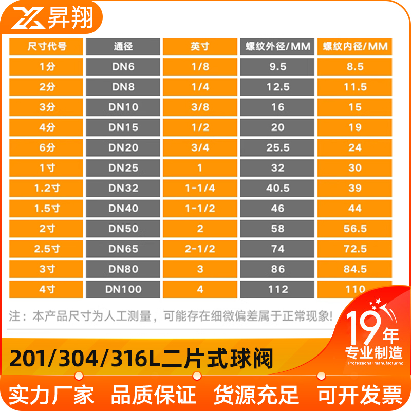 304不锈钢球阀内丝二片式内螺纹水开关4分6分阀门DN15 20 25 50 - 图1