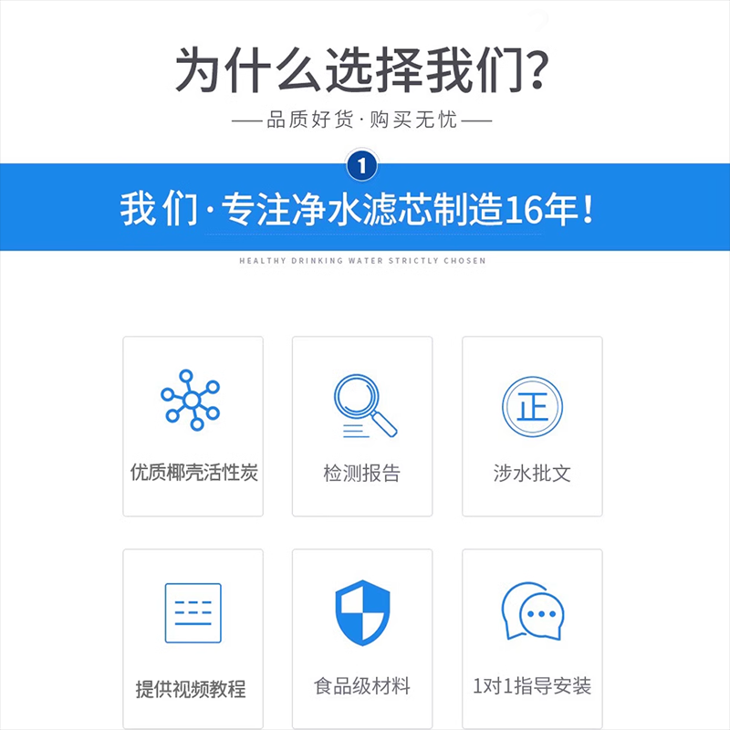 国美GOME智能机净水器滤芯套装gmro5-b320wf反渗透净水机五级通用