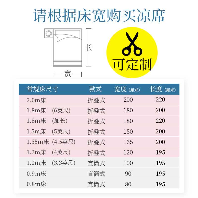 华升蔺草席凉席夏季芦苇席天然兰草席家用可折叠冬夏两用席子定制 - 图3