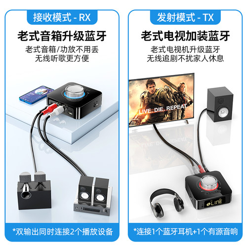 老音箱响蓝牙接收器专用功放音频转换发射适配器无损改装模块6.0 - 图1