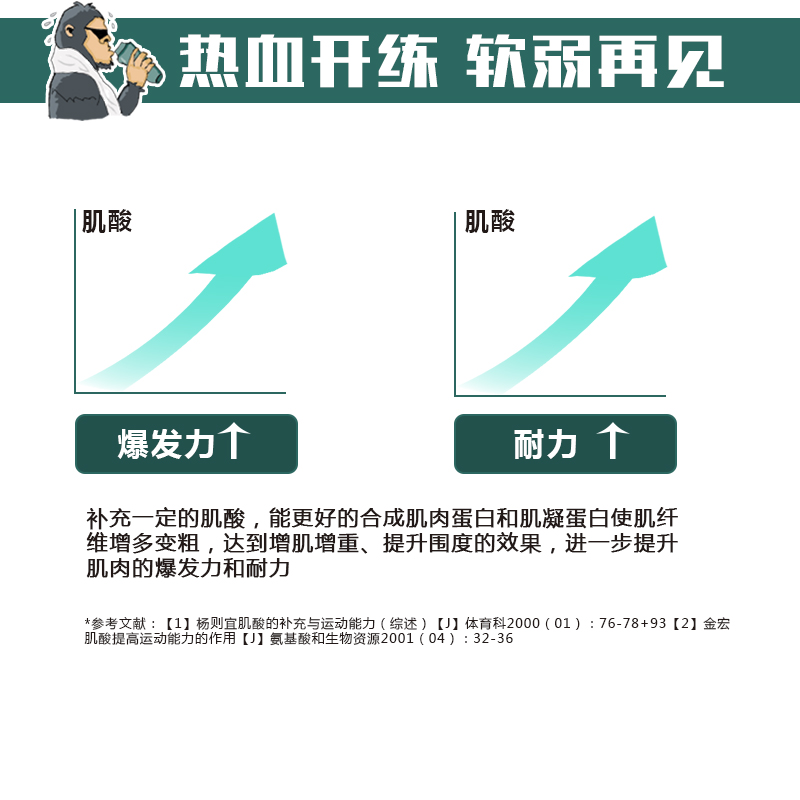 Powerbuff一水肌酸 高纯度一水肌酸提升爆发力耐力纯一水肌酸300g - 图2