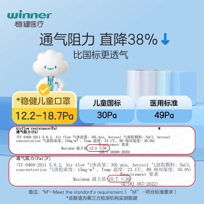 稳健儿童口罩棉里层3d立体男女孩1-6岁宝宝幼童6到14岁小孩透气