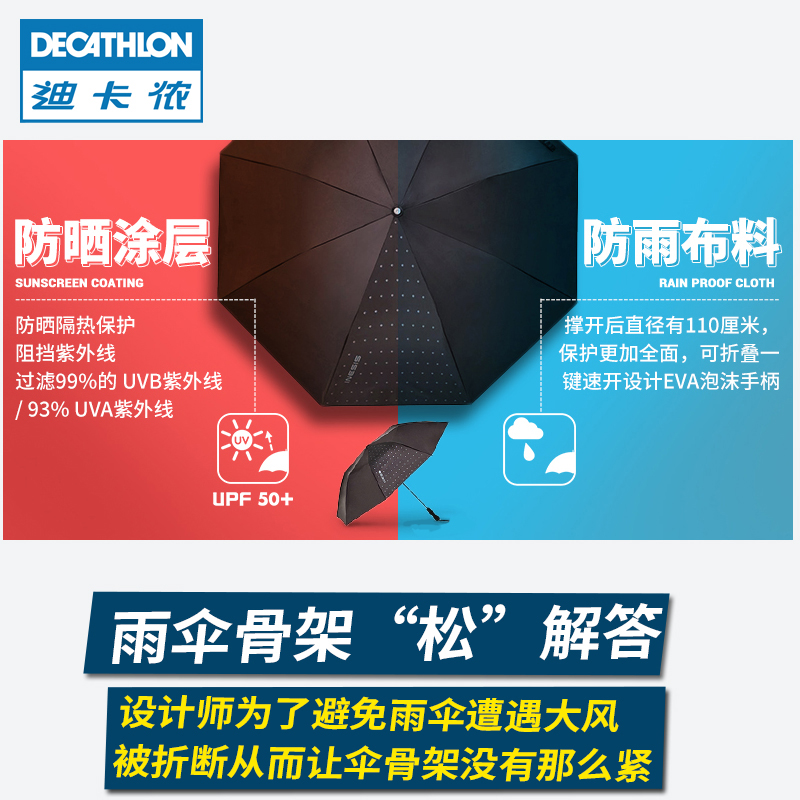 decathlon folding umbrella