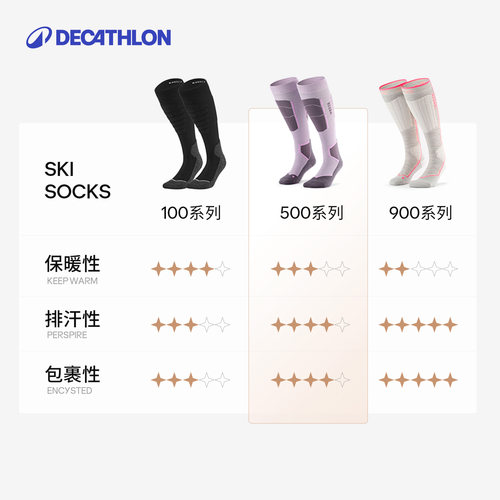 迪卡侬美利奴羊毛压缩保暖运动袜女专业滑雪袜长筒袜男吸汗OVWS - 图3