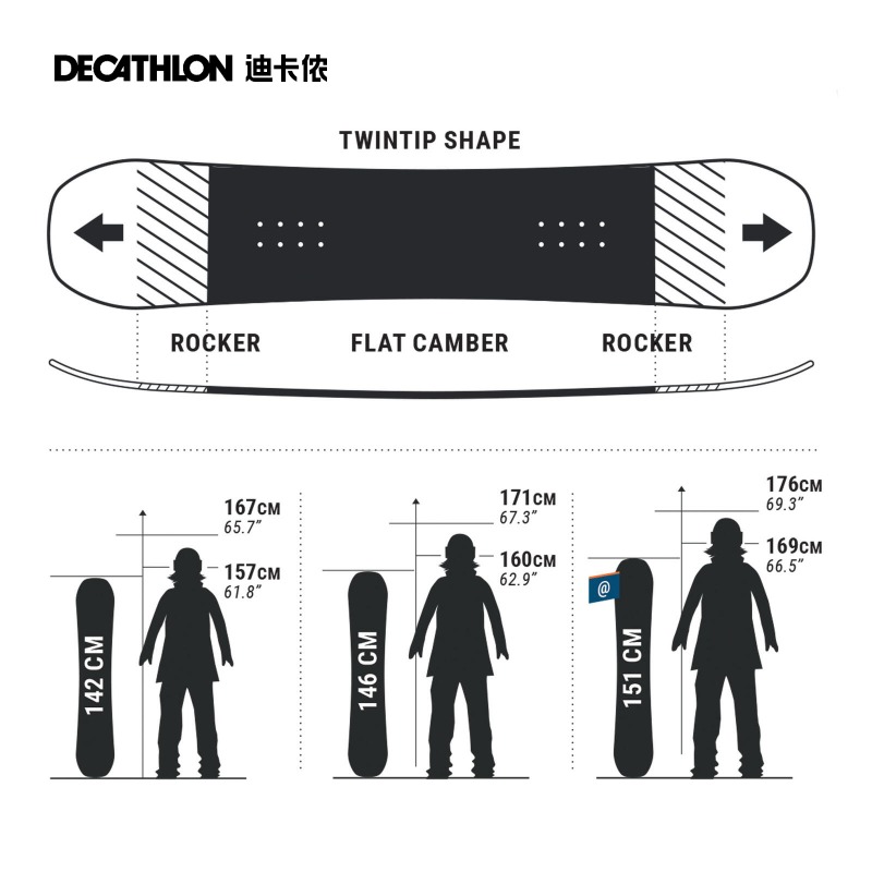 迪卡侬滑雪板单板雪板Enzone500公园自由式平花全地形女款 OVWN - 图1