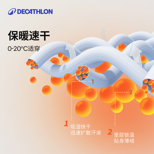 迪卡侬加绒速干衣女秋冬保暖跑步长袖t恤运动上衣户外健身服RFP4 - 图0