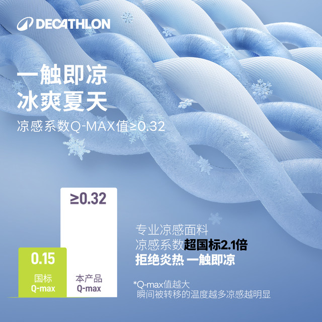 ໂສ້ງຂາສັ້ນປ້ອງກັນແດດ Decathlon