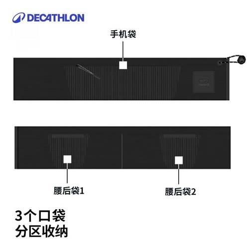 迪卡侬运动腰包女跑步手机腰包男拉链隐形腰带装备多功能小包OVA2 - 图3