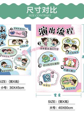 幼儿园表演区环创区域规则贴画