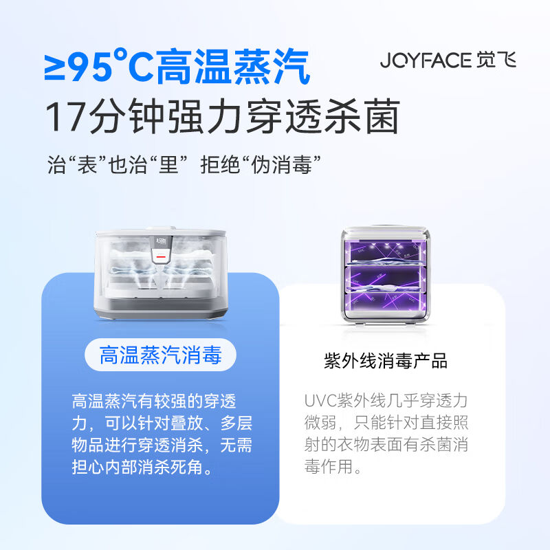 JOYFACE觉飞（Joyface)心煦内衣裤烘干机消毒家用小型消毒蒸汽除-图0