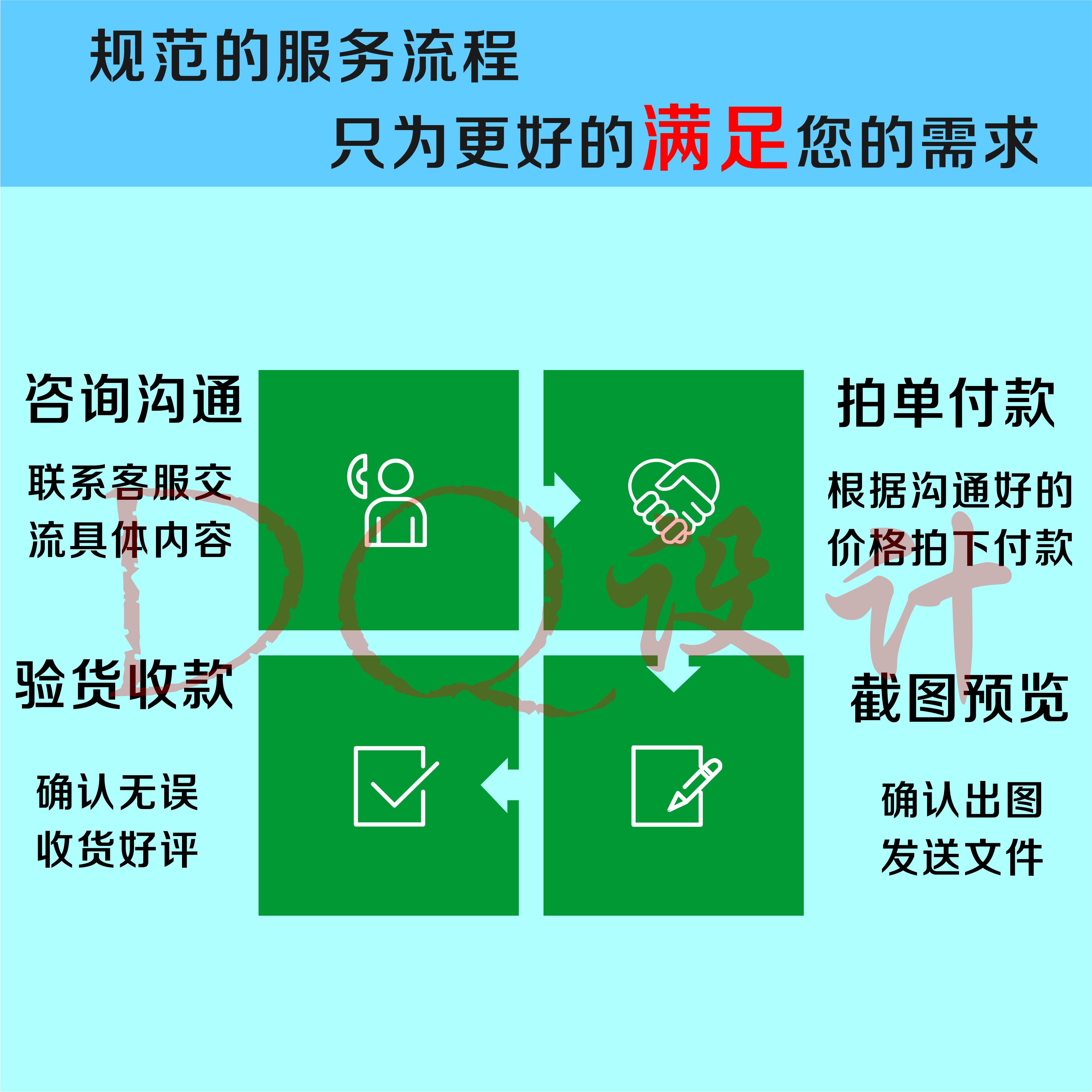 STL OBJ 3DMAX 逆向为STP STEP IGS X-T 格式 STL格式转换 - 图2