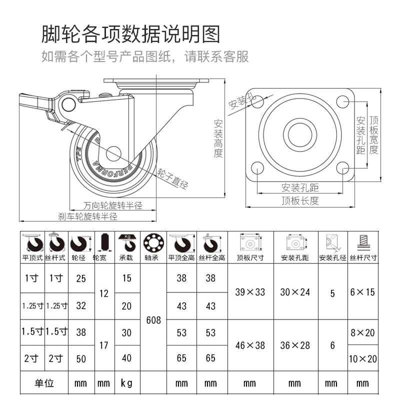 1寸1.25寸1.5寸2寸静音万向轮轮子带刹车橡胶脚轮家具花架小轮子 - 图2