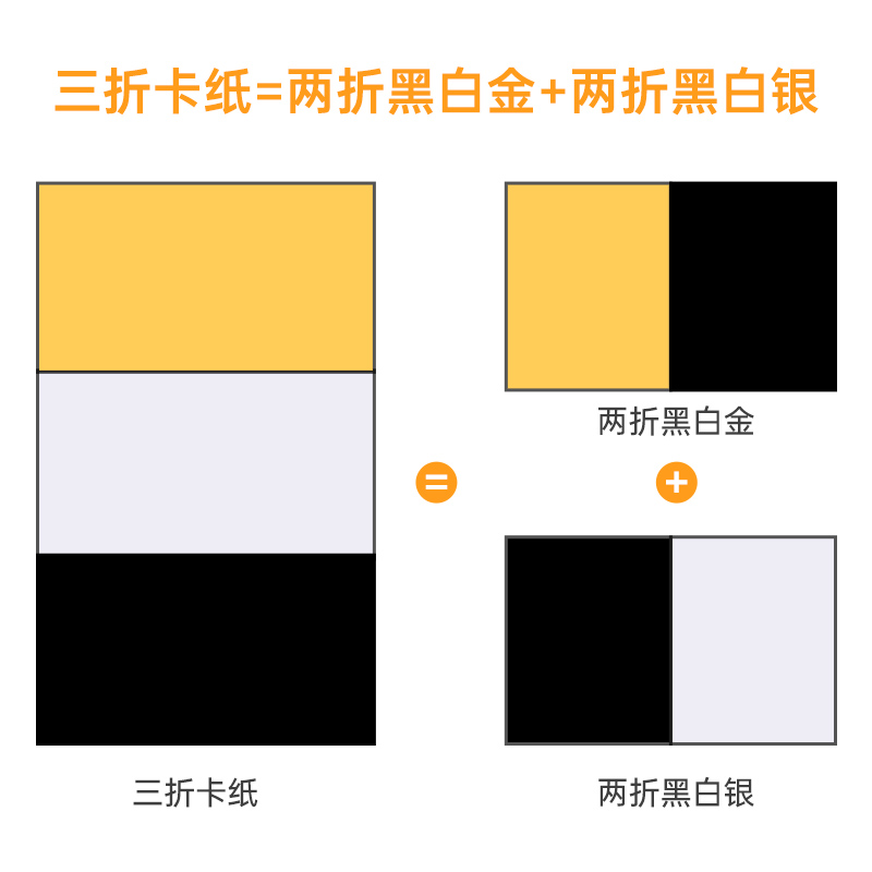 摄影反光板可折叠拍照补光板卡纸便携式柔光道具遮光迷你小型打光板A3A4黑色白色金银饰品直播桌面吸光背景布 - 图2