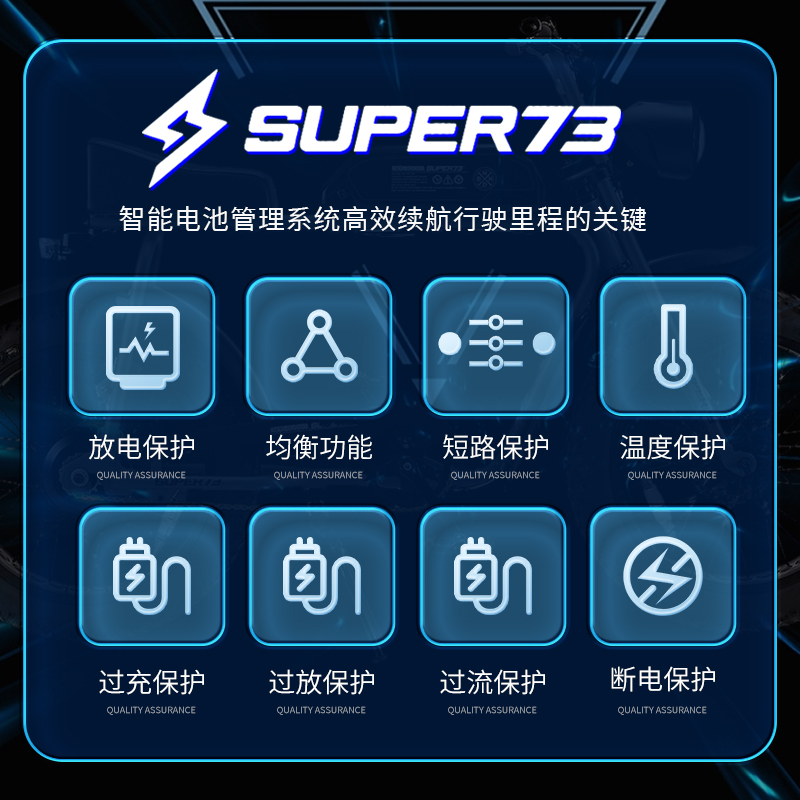 super73鹦鹉盒劲彭锂电池电动车电瓶助力越野代步车复古佳能48伏v