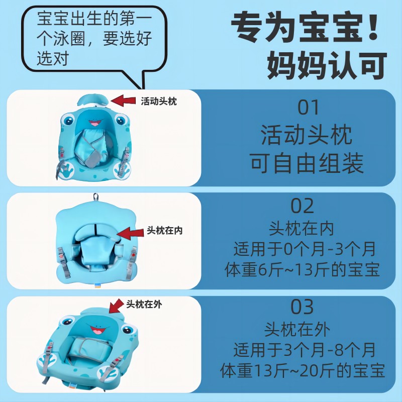 水之梦0-8个月婴儿游泳圈新生儿脖圈免充气坐圈小月龄宝宝0岁家用 - 图2