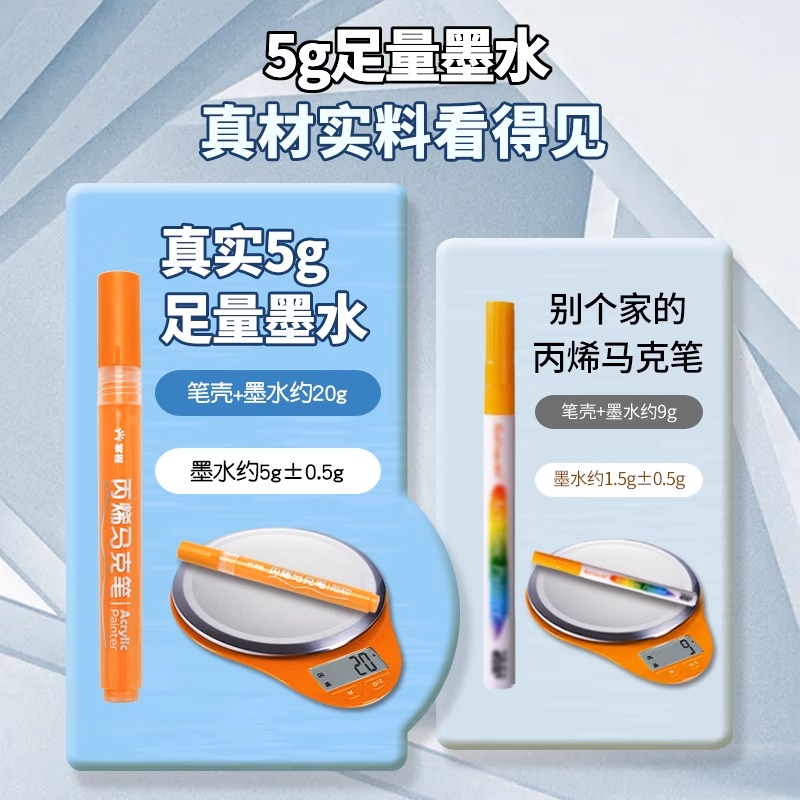 掌握丙烯马克笔儿童防水不透色手绘DIY细头丙烯笔美术专用水彩笔儿童可水洗咕卡笔芯炳漆笔学生专用-图2