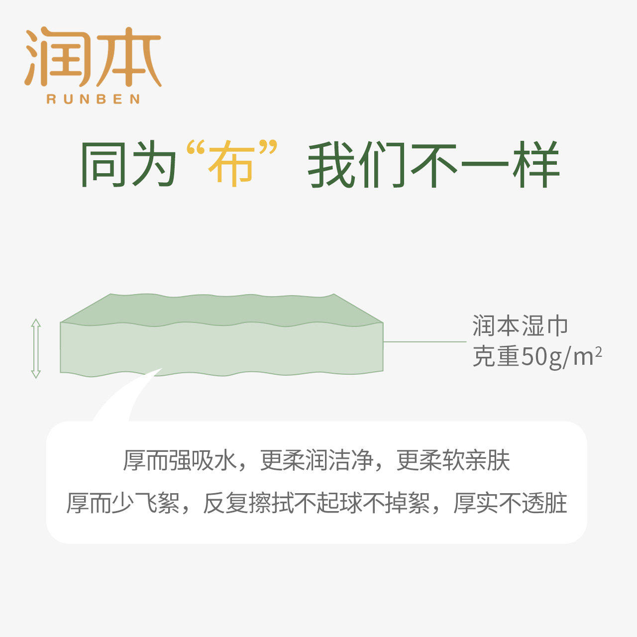 润本新生宝宝手口屁家庭大湿纸巾 润本润峰湿巾