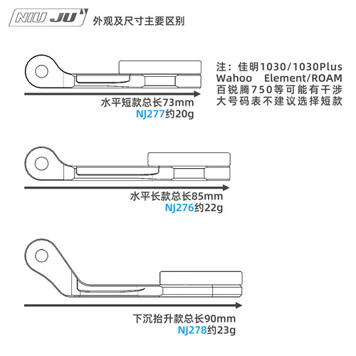适用TREK BONTRAGER BLENDR码表座GOPRO接口佳明架铝合金轻量化 - 图0