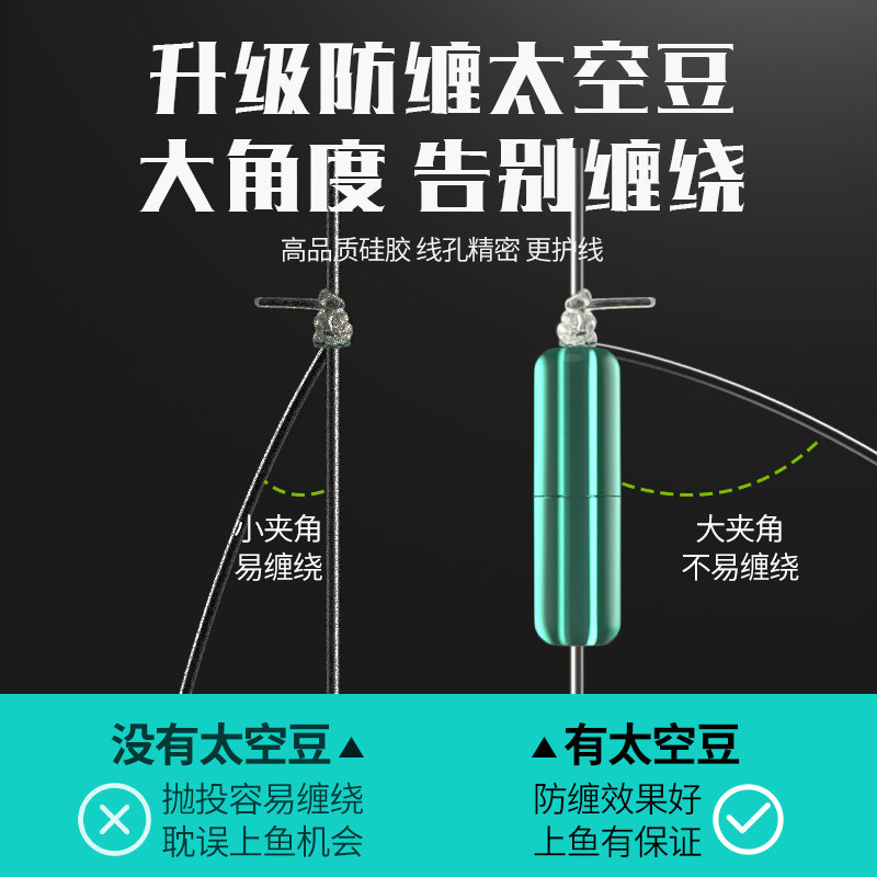 奈冠手竿四钩成品子线双钩正品防缠绕金袖有刺手杆串钩钓组鱼钩,淘宝优惠券,粉丝福利购,淘宝优惠卷
