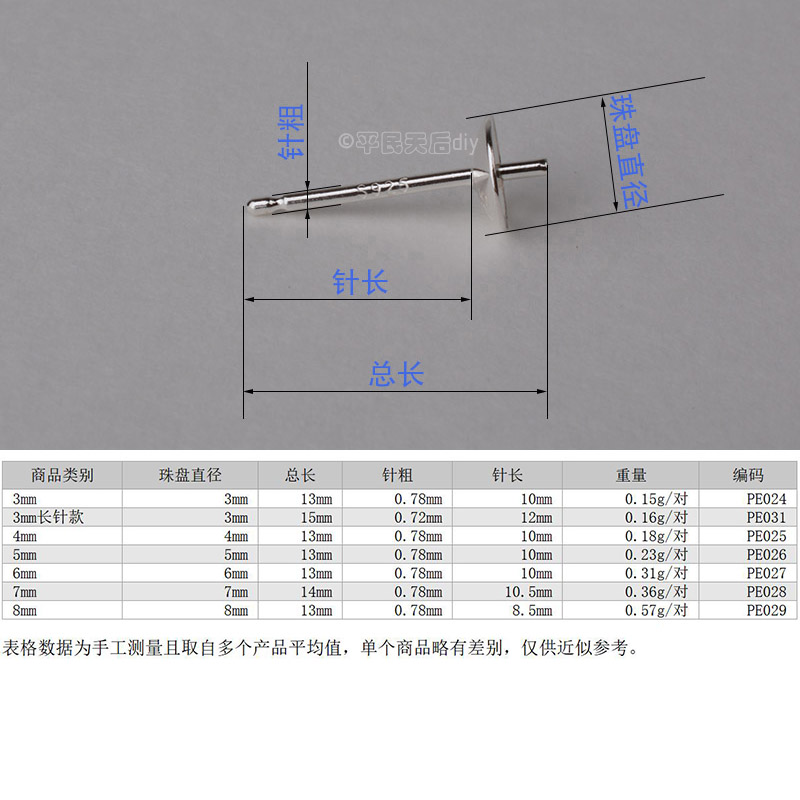 S925纯银耳针3-8mm银针纯银珠盘针碗针圆盘针耳钉耳环耳饰配件diy