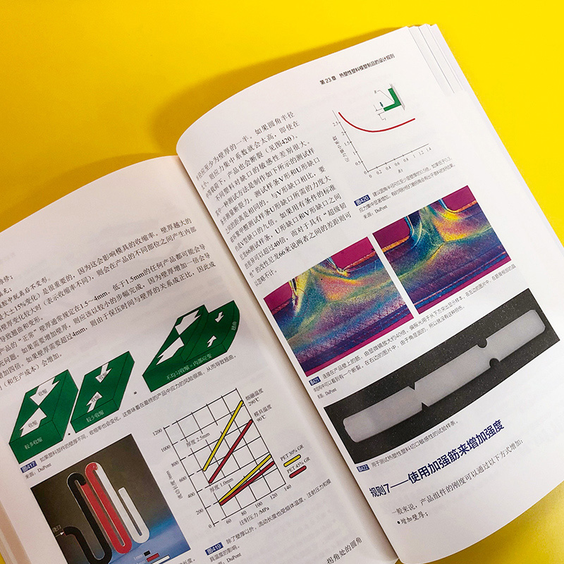 塑料使用指南 塑料制品及其相关成型工艺设备知识 通俗易懂的塑料通用手册 塑料原料及制品性能与表征成型方法及设备成型工艺图书 - 图2