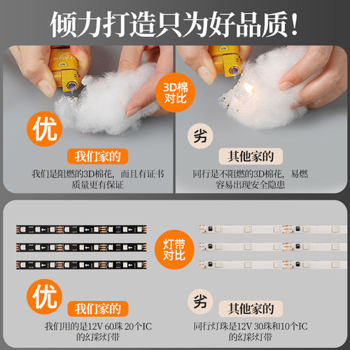 雷云灯米家电竞房直播间装饰灯带酒吧雷电闪电棉花云朵声控氛围灯 - 图1