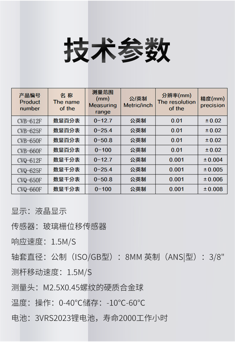 数显高度计0-12.7/25.4 50 100MM千分表百分表高度规深度计 - 图3