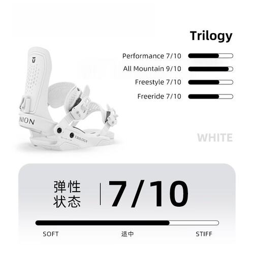 2627新款UNION单板固定器男女同款atlas刻滑全能Trilogy Juliet - 图1