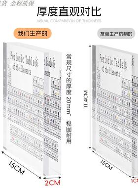 元素周期表摆件化学118位元素高