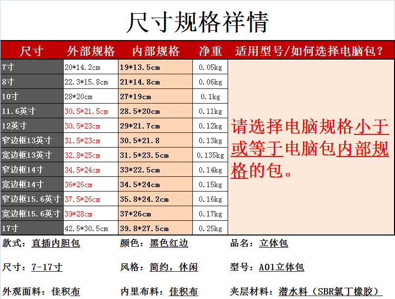 修身微弹橡胶料笔记本电脑内胆包适用苹果Macbook11Air华为13联想小新pro14寸15寸抗震简约男女士手提保护套-图1