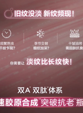 伊丽莎白雅顿焕活淡纹胶囊精华液