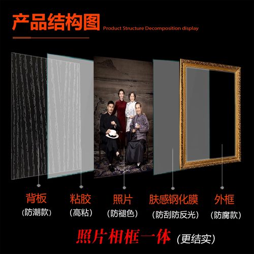定制柔光全家福合影相片放大打印冲洗照片做成实木相框加装裱挂墙 - 图1