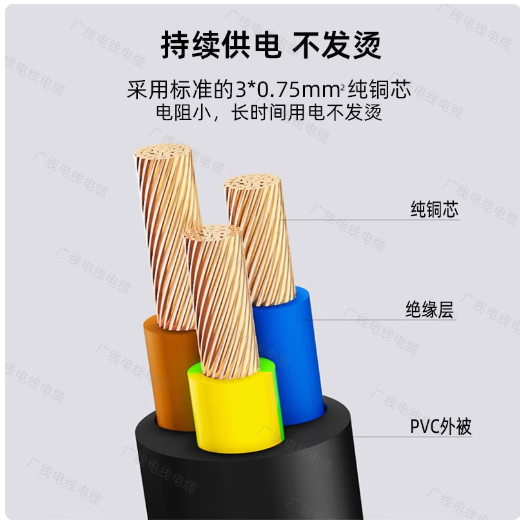 笔记本电源线梅花三孔三插头适用于显示器联想惠普戴尔华硕充电线 - 图1