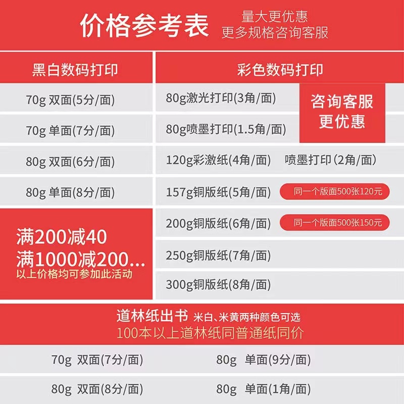 打印资料网上复印打印店黑白彩色A4文件印刷书籍画册装订成册包邮 - 图1