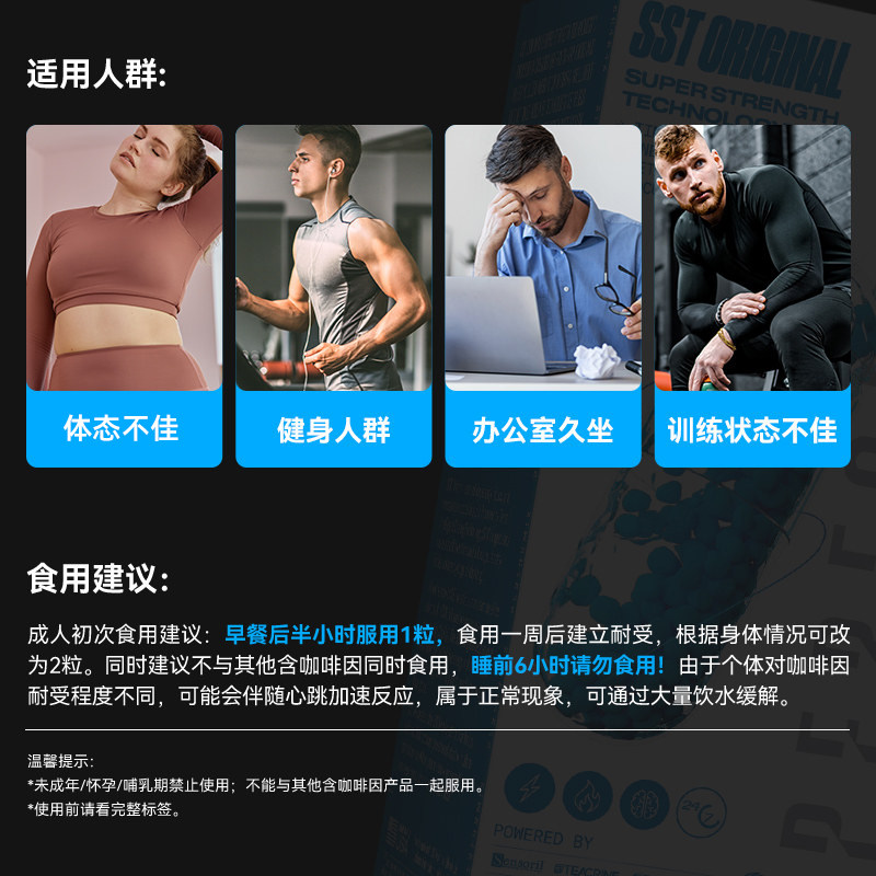 Performix普魅蓝魔胶囊60粒黑金魔黑魔液体氮泵健身CLA助燃爆燃片