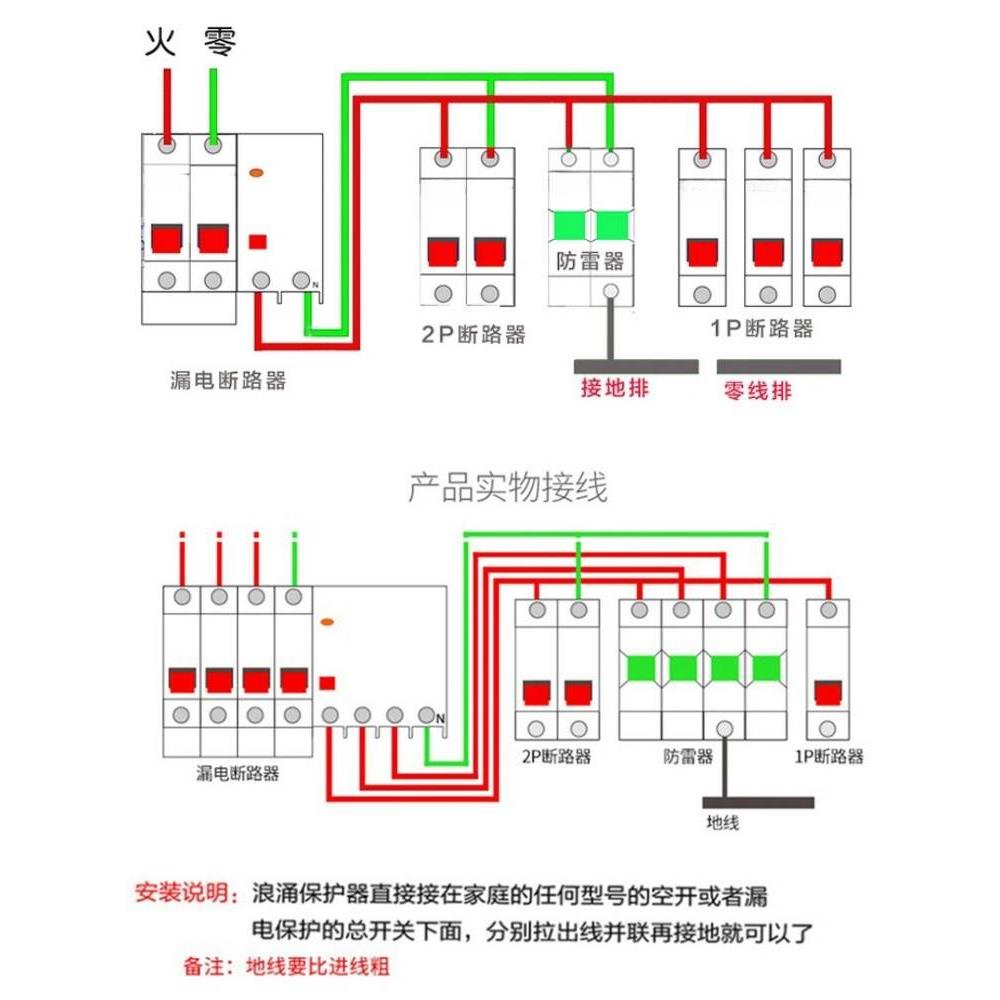 上海人民浪涌保护器光伏电源防避雷器380v20ka40ka电涌保护器spd - 图2