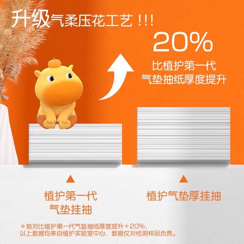 植护悬挂式抽纸巾实惠装整箱面巾纸大提挂抽卫生纸巾家用加大加厚 - 图1
