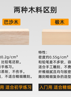 木工手工木雕diy材料包轻木刻自学入门木头雕刻工具套装木料椴木