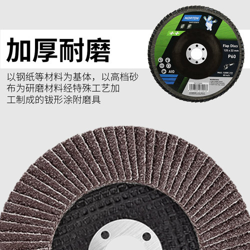 美国诺顿银熊网盖百叶片打磨片不锈钢抛光片125型铁芯平面砂布轮 - 图1