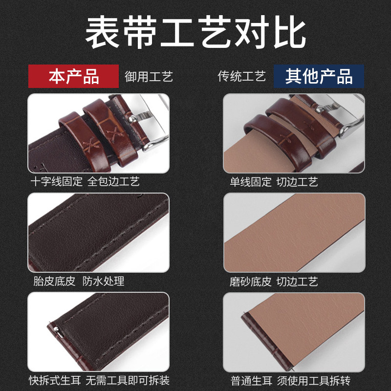 真皮ck天梭卡西欧天王dw复古表带 gerbgorb配件