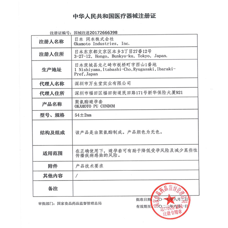 【屈臣氏】冈本002 2片装超薄安全套 屈臣氏大药房避孕套