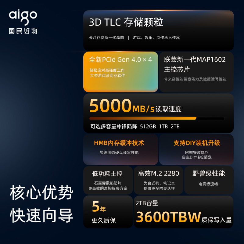 爱国者P5000Z固态硬盘1TB m.2笔记本台式机SSD M2固态硬盘2T 500G - 图0