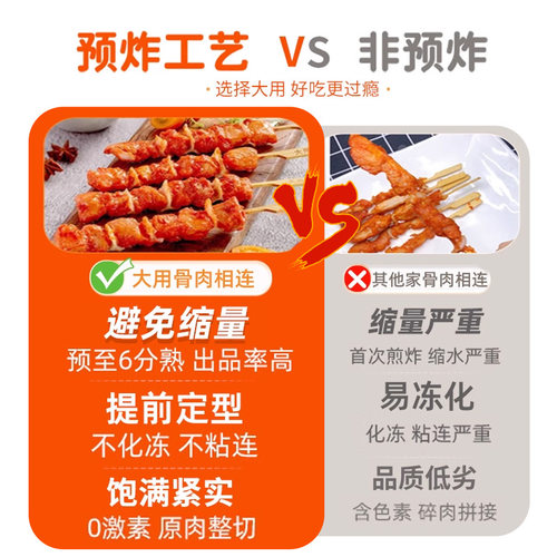 骨肉相连 烧烤串商用冷冻油炸小吃半成品鸡块里脊肉炸串食材鸡柳 - 图2