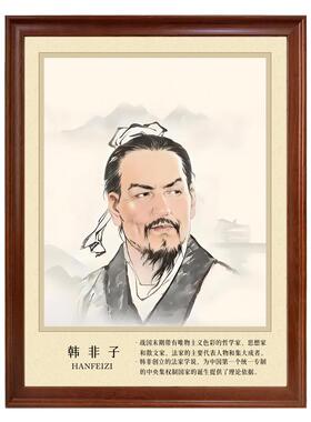 孔子画像挂画孟子老子庄子装饰画