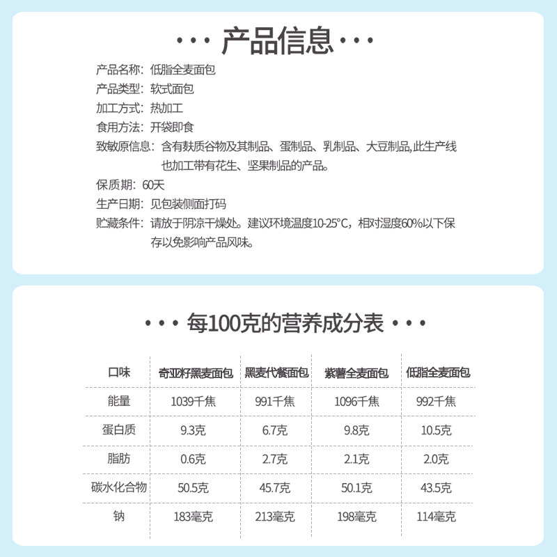 奇亚籽黑麦全麦整箱早餐吐司 0面包 美味地带西式糕点