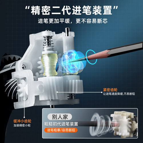 DAV大v削笔器美术生专用素描削笔器转笔刀dav削笔刀卷笔器大V削笔机大卫手摇卷笔刀速写炭笔刨笔铅笔旗舰V5s6-图2